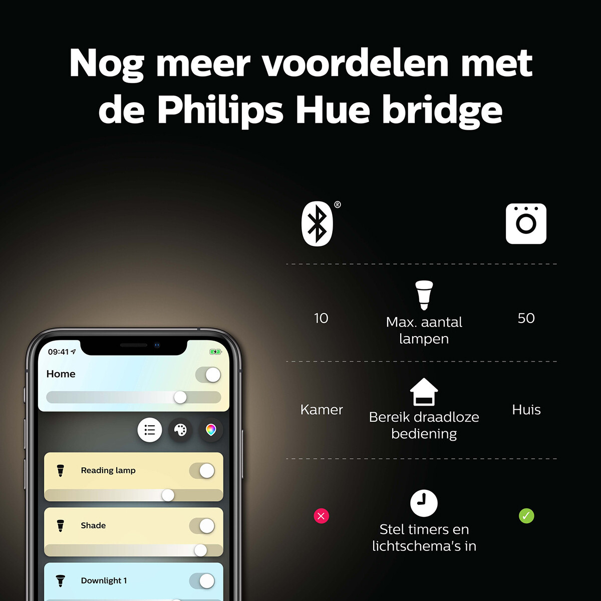 PHILIPS HUE - Spot LED GU10 - White Ambiance - Bluetooth - Duo Pack