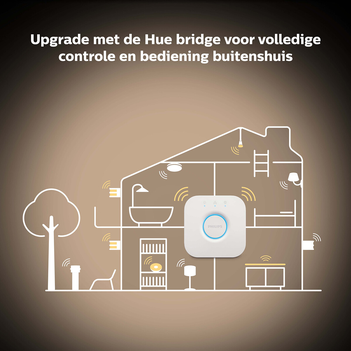 PHILIPS HUE - Spot LED GU10 - White Ambiance - Bluetooth - Duo Pack